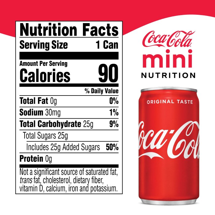 Nutrition facts on a can of coke