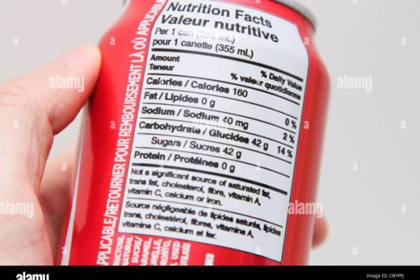 Nutrition facts on a can of coke