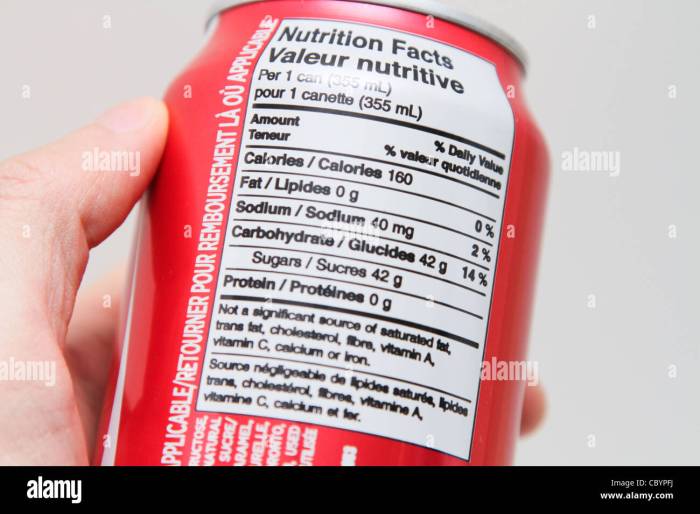 Nutrition facts on a can of coke